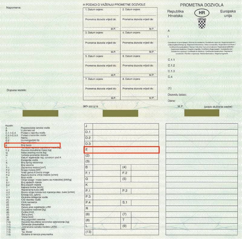 primjer prometne dozvole s označenim brojem šasije